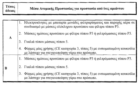 οκ