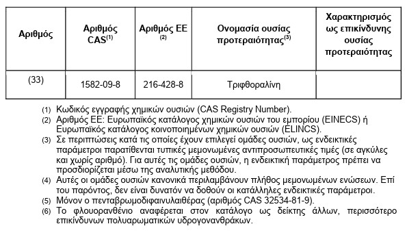 οκ