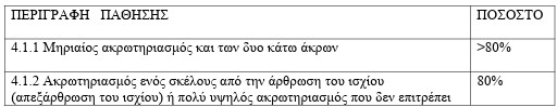 οκ