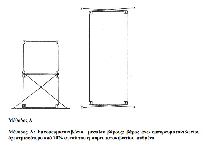 οκ