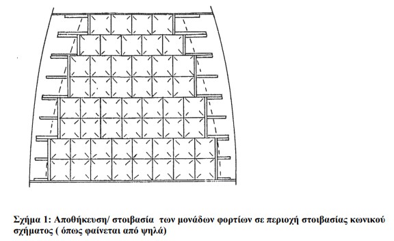 οκ