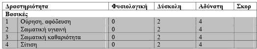 οκ