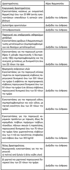 οκ