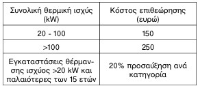 οκ