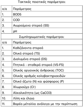 οκ