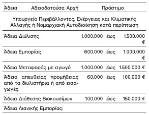 οκ