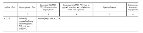 οκ