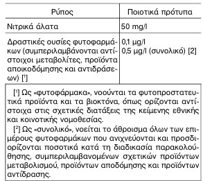 οκ