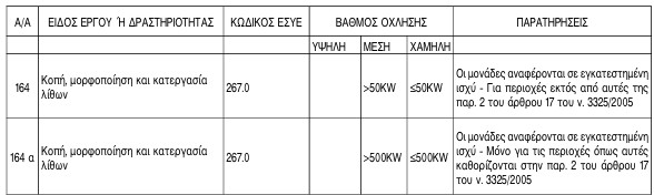 οκ