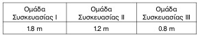 οκ