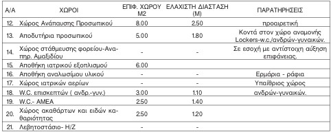 οκ