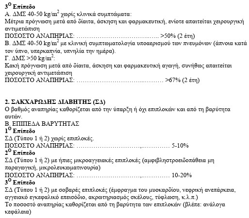 οκ