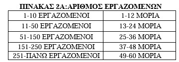 οκ