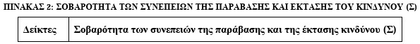 οκ
