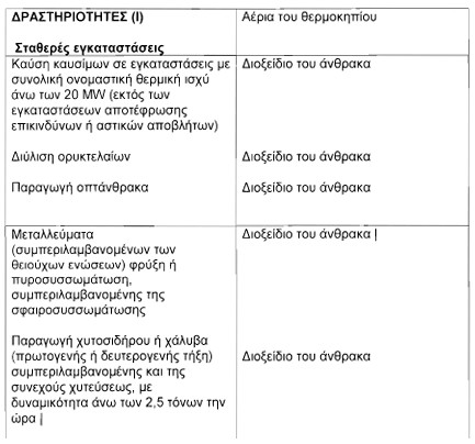 οκ
