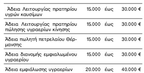 οκ