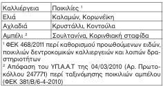 οκ