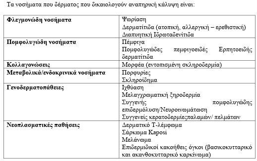οκ