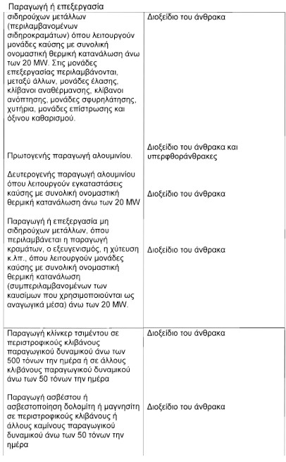 οκ