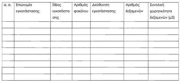 οκ