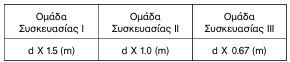οκ
