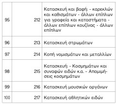οκ