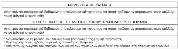 οκ