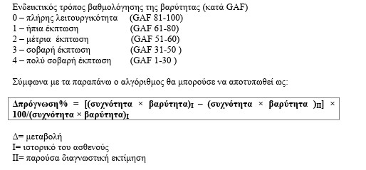 οκ