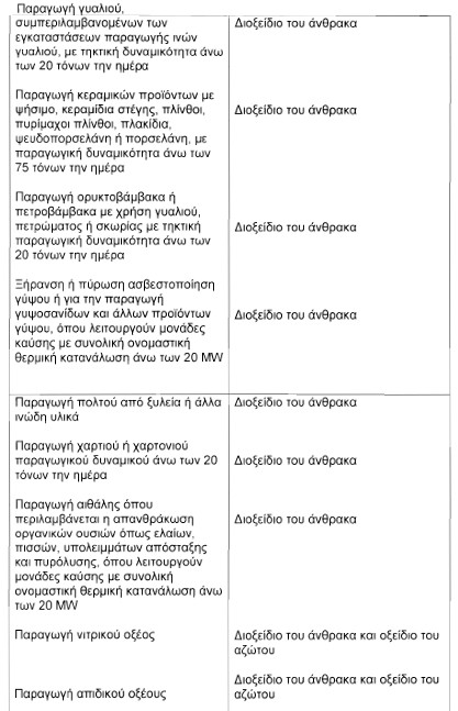οκ