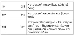 οκ