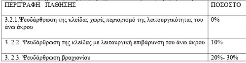 οκ