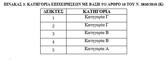 οκ