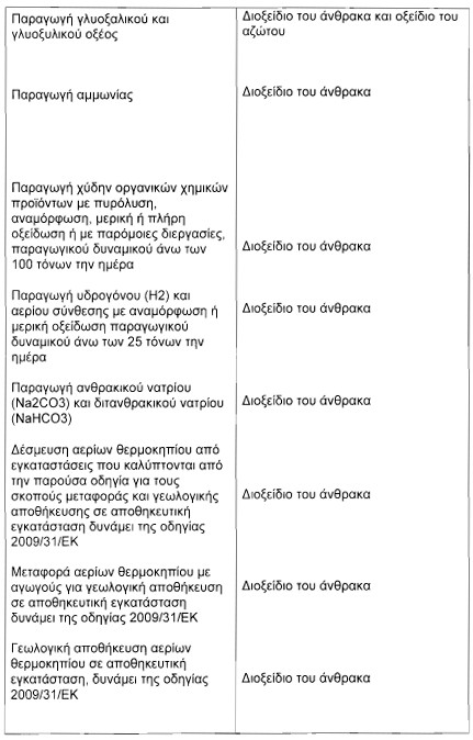 οκ