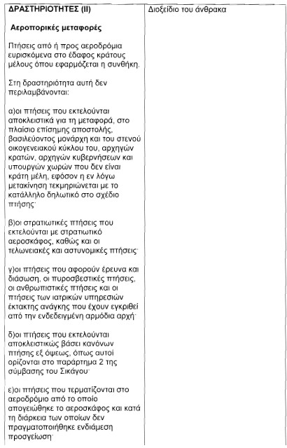 οκ