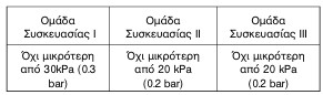 οκ