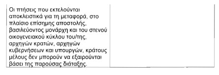οκ
