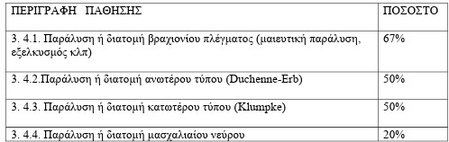 οκ