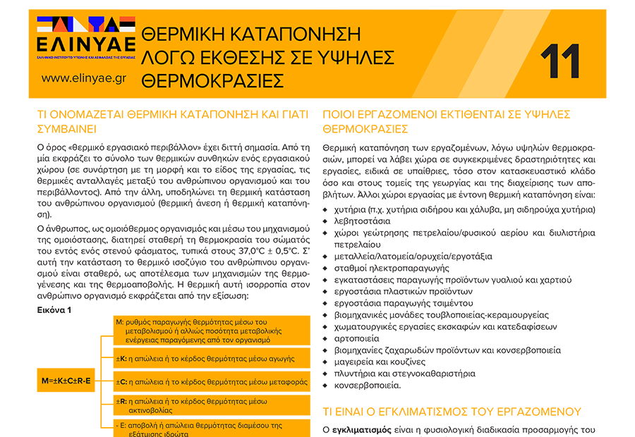 Θερμική καταπόνηση εργαζομένων